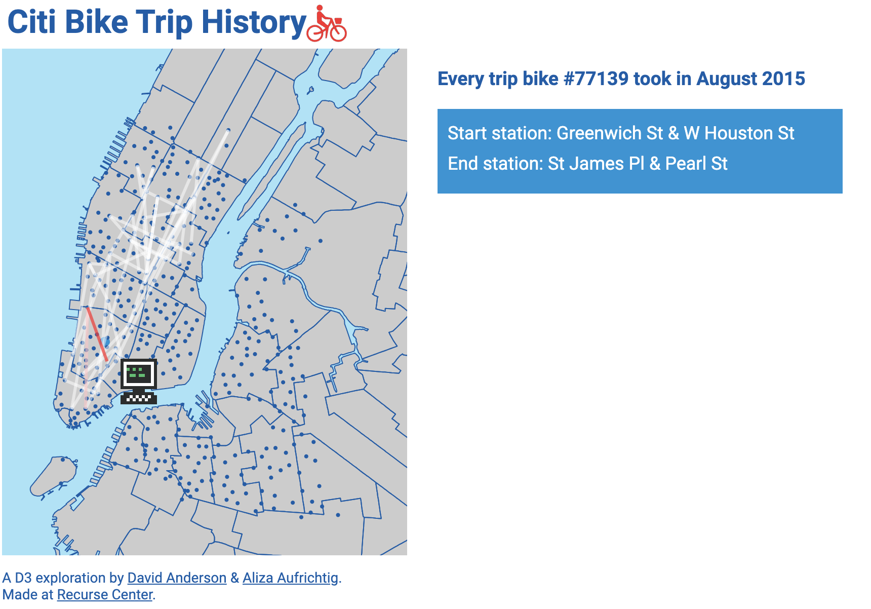 visalization of citibike trips